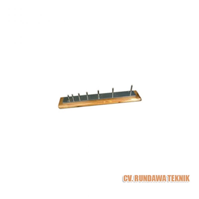 Length  Gauge