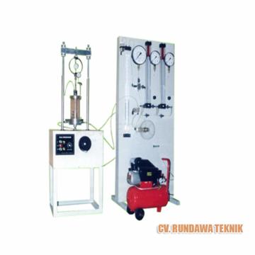 Triaxial Test Set