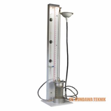 Combination Permeameter
