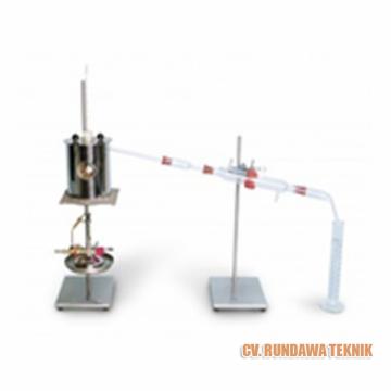 Distilation Of Cutback Asphalts
